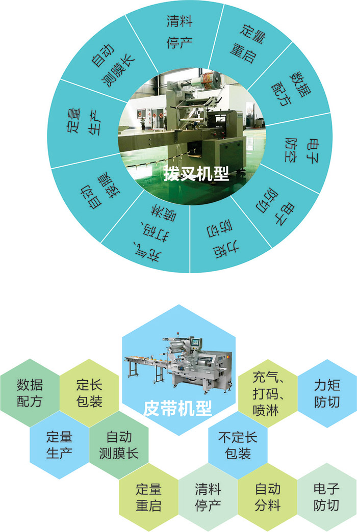 基本功能.jpg