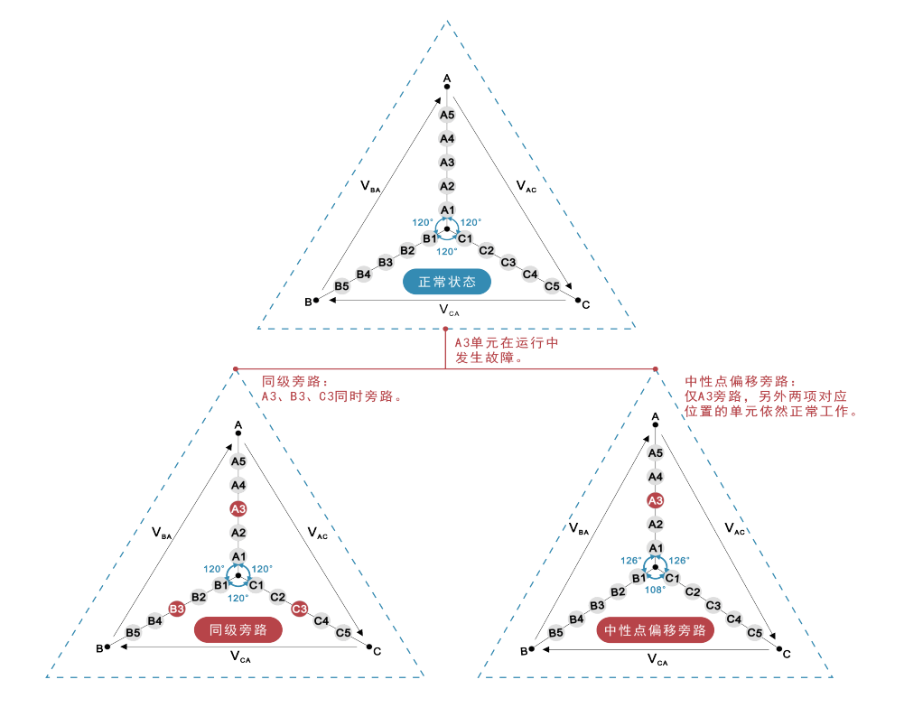 企业微信截图_17542791761353.png