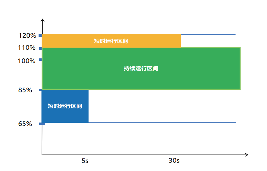 企业微信截图_17542791881499.png