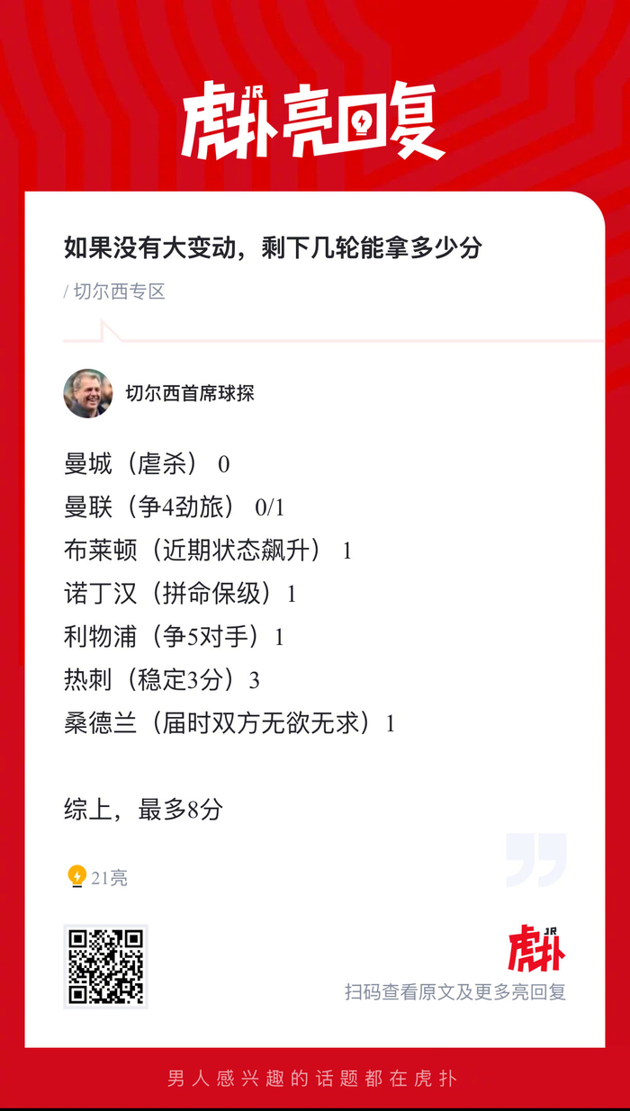 切尔西球迷热议蓝军接下来几轮积分预测